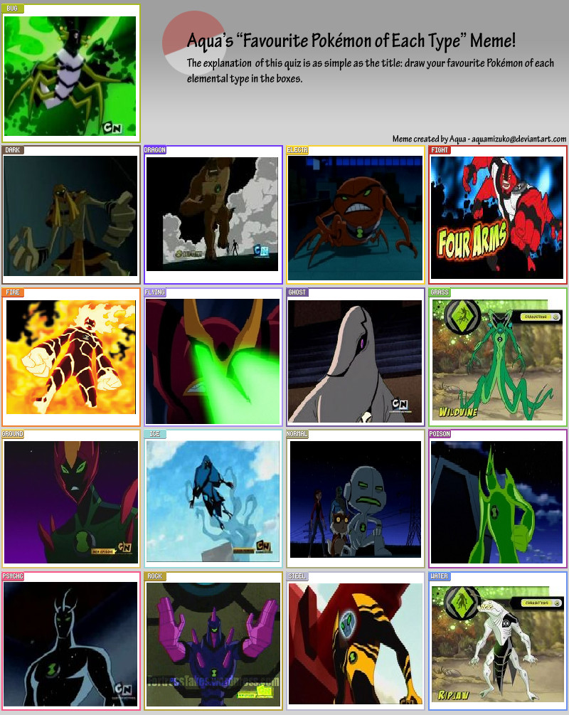 Ben 10 aliens with Pokemon types