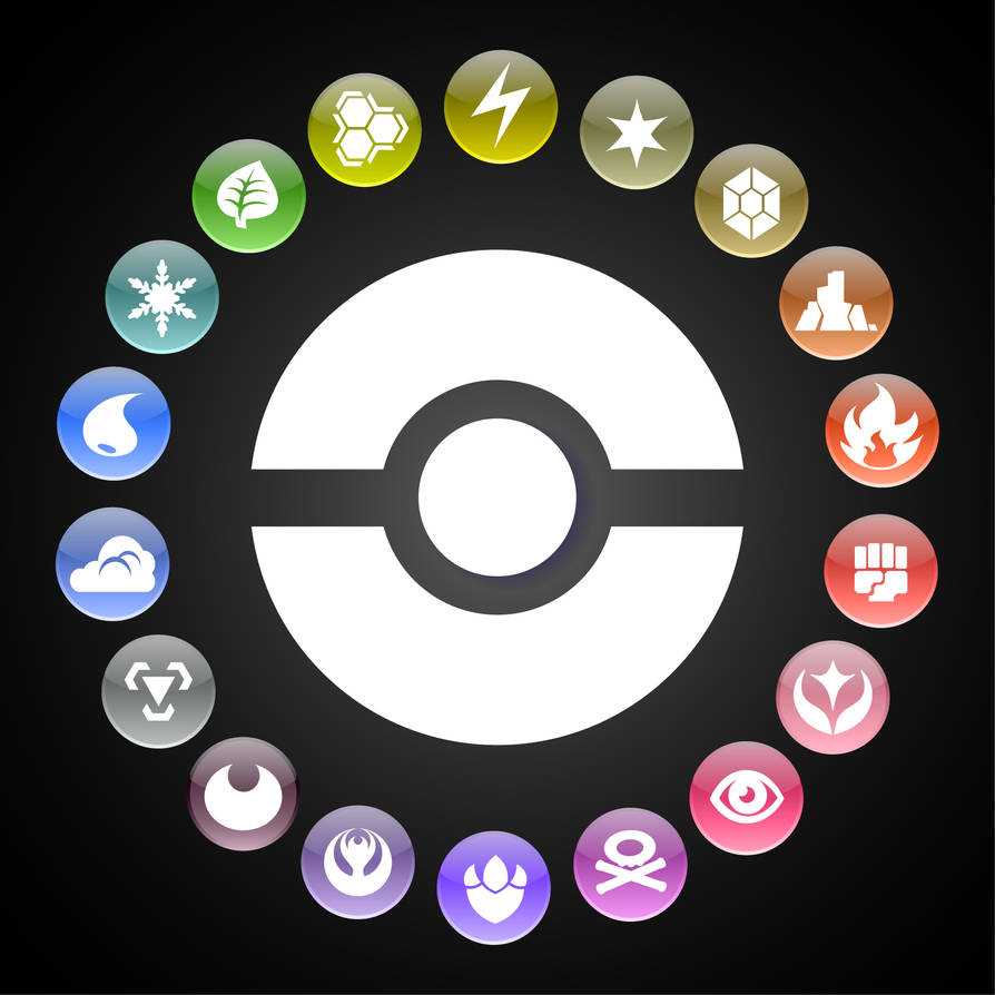 Pokemon Types Wheel by kamionero on DeviantArt