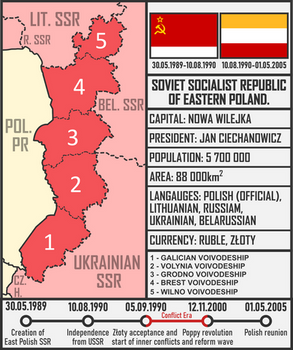 Soviet Socialist Republic of Eastern Poland