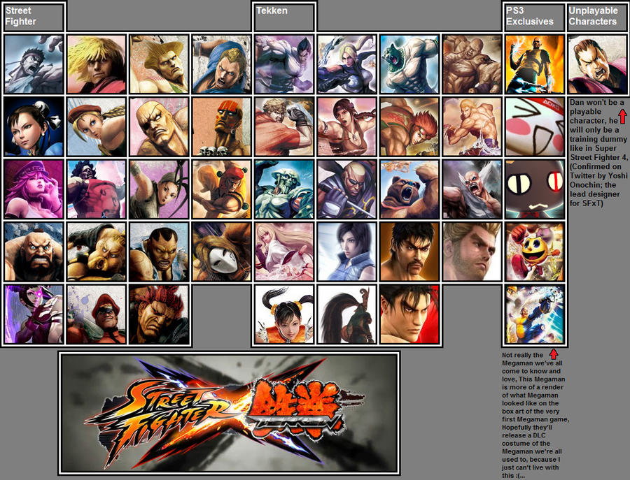 Official SFxT Roster as of 2-7-12