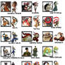 Samurai Shodown II Roster Guide