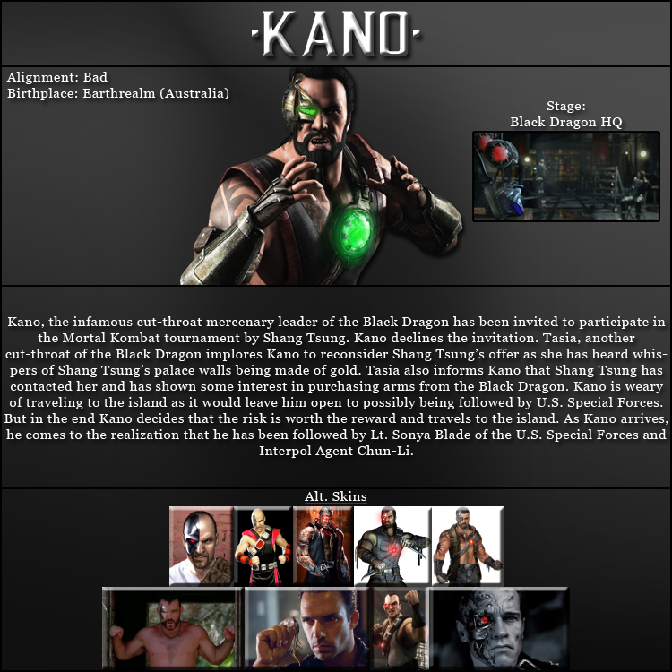 Mortal Kombat X Street Fighter Roster (I-VII) by xXKyraRosalesXx