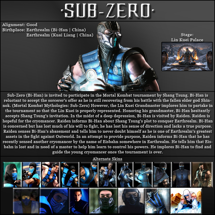 Sub-Zero in the 'Mortal Kombat' Movie is Bi-Han and the Villain, Says  Director