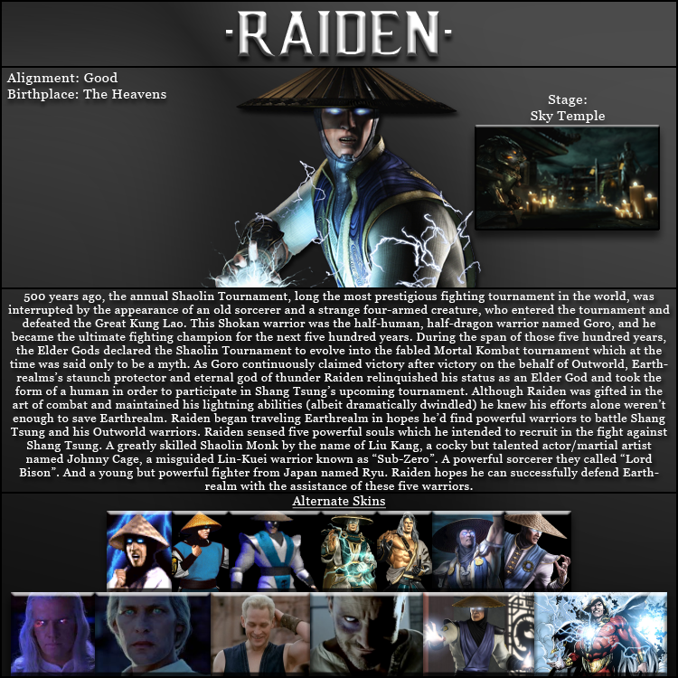 MKxSF Raiden Bio-Kard