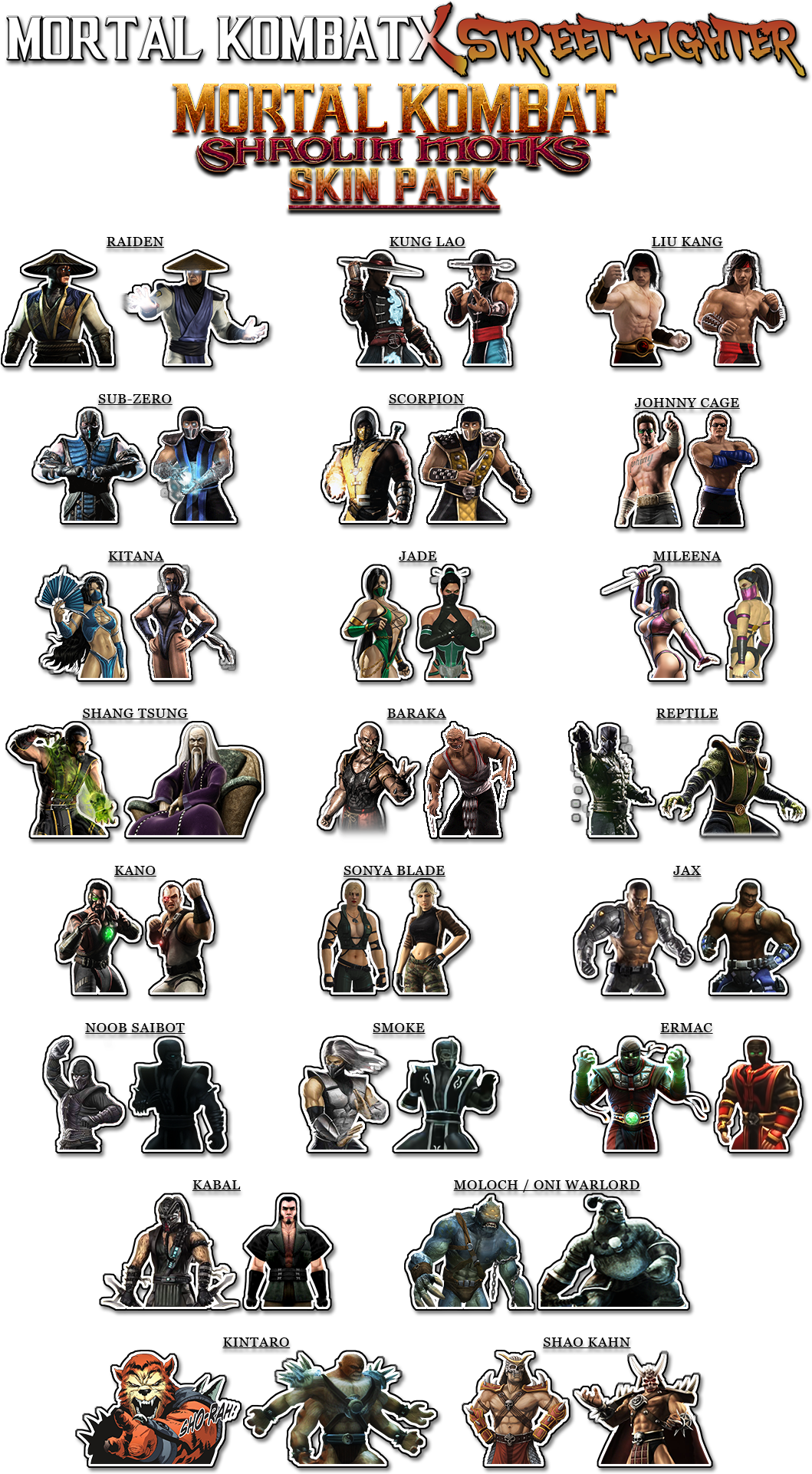 MKWarehouse: Mortal Kombat Shaolin Monks: Finishers List