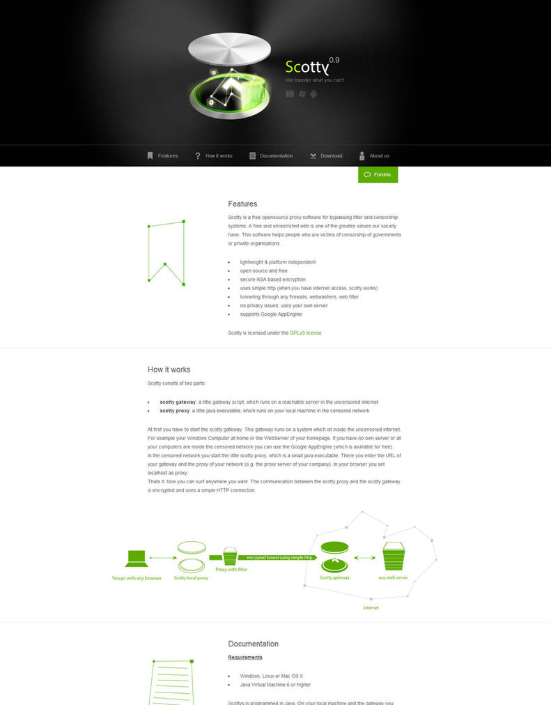 scotty website design by ssilence on DeviantArt
