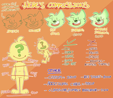 COMMISSIONS (CLOSED)