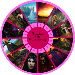 Branka's 2017 Art Summary