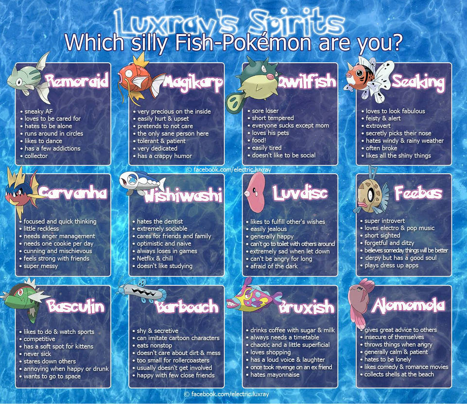 Pokemon Test Which silly fish Pokemon are you? by electricluxray on