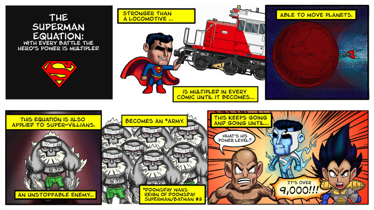 The Superman Equation by rad66203 on DeviantArt