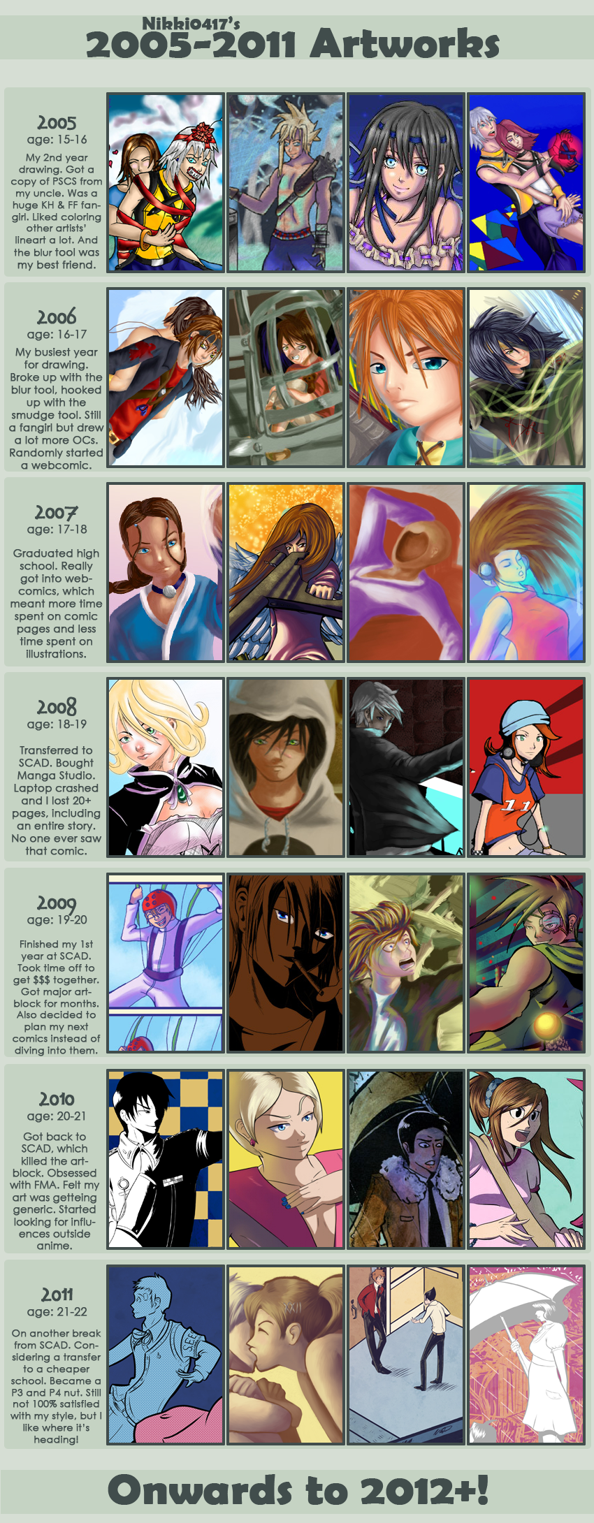 05-11 Improvement Meme