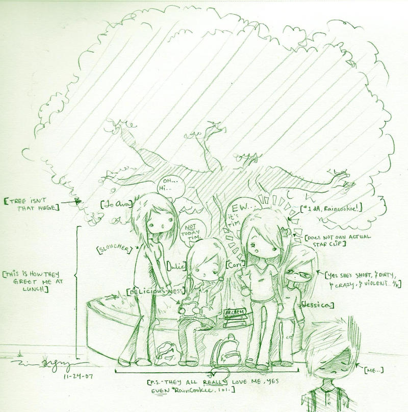 Raincookie S Gang On Timmieee By Timmieee On Deviantart