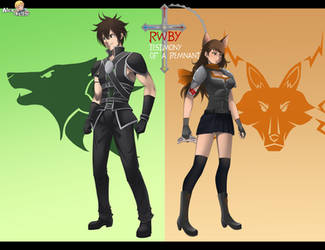 Commission: RWBY OCs - Wolf and Coyote