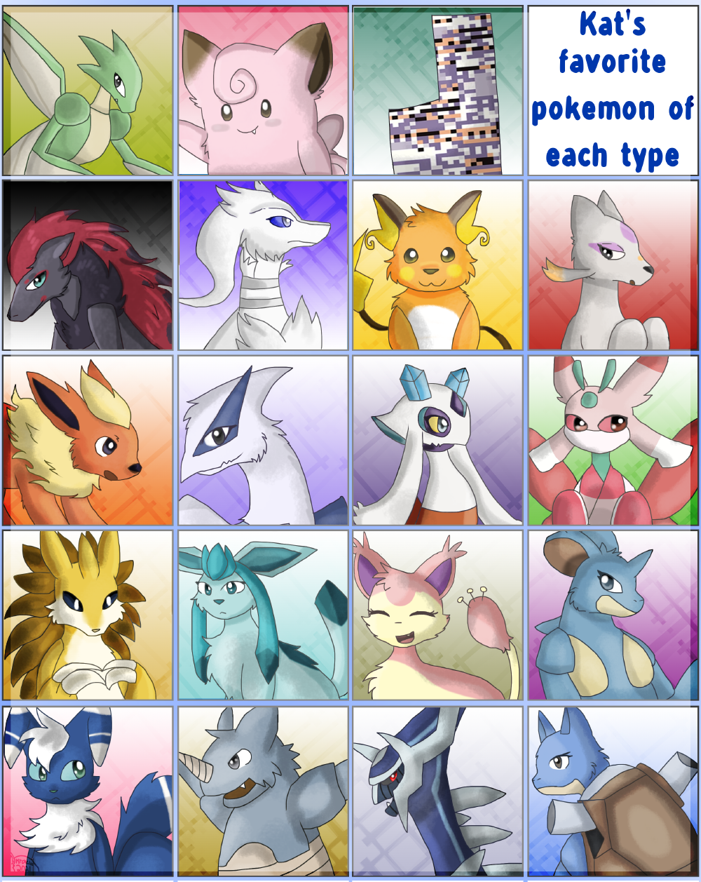 My Favorite Pokémon of Each Type!
