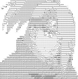 Deidara in ASCII