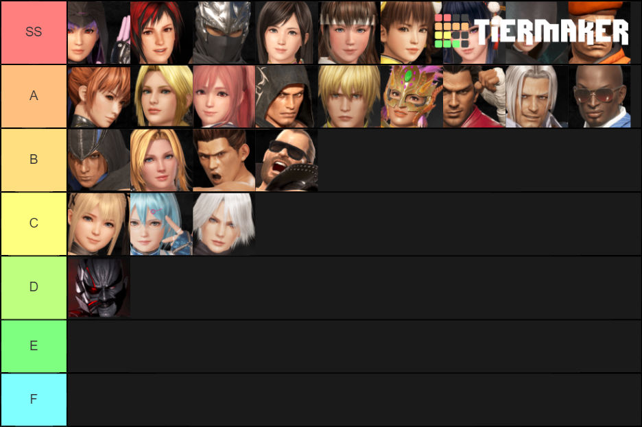 My DOA6 Tier List by Bea-Nakajima-0726 on DeviantArt