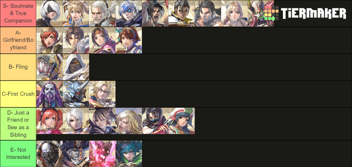 Soulcalibur VI Husbando And Waifu Tier List By Bea Nakajima 0726 On soulcalibur-vi-husbando-and-waifu-tier-list-by-bea-nakajima-0726-on