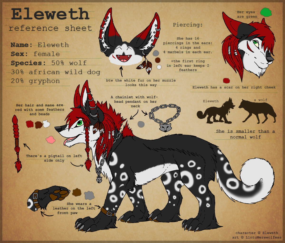 Eleweth reference sheet