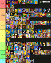 Simpsons character tierlist