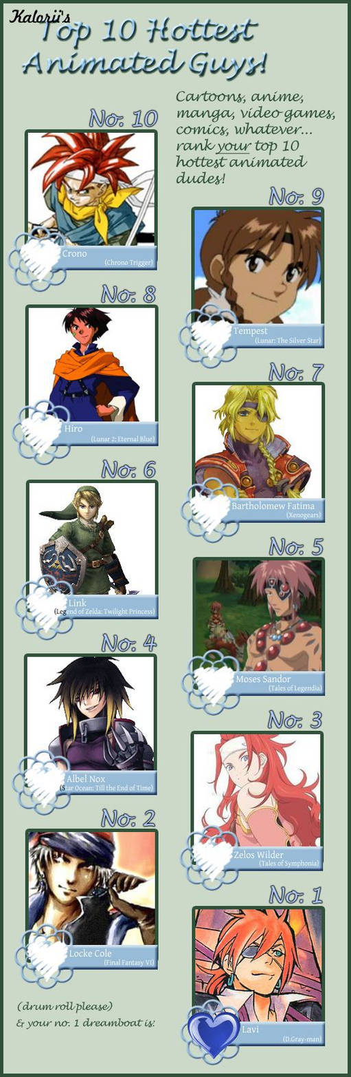 Top 10 Hottest Animated Guys By Kalorii On Deviantart Top 10 Hottest Animated Guys By Kalorii On Deviantart