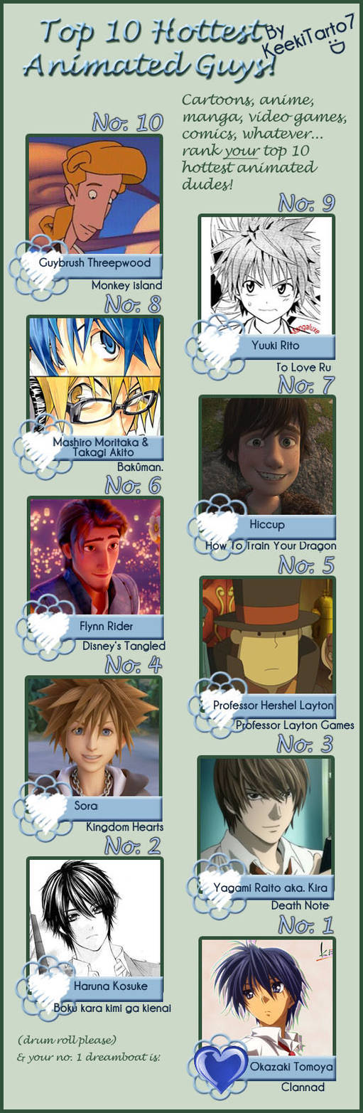 Top 10 Hottest Animated Guys By Keekitarto7 On Deviantart Top 10 Hottest Animated Guys By Keekitarto7 On Deviantart