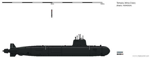 Mina Class SSN