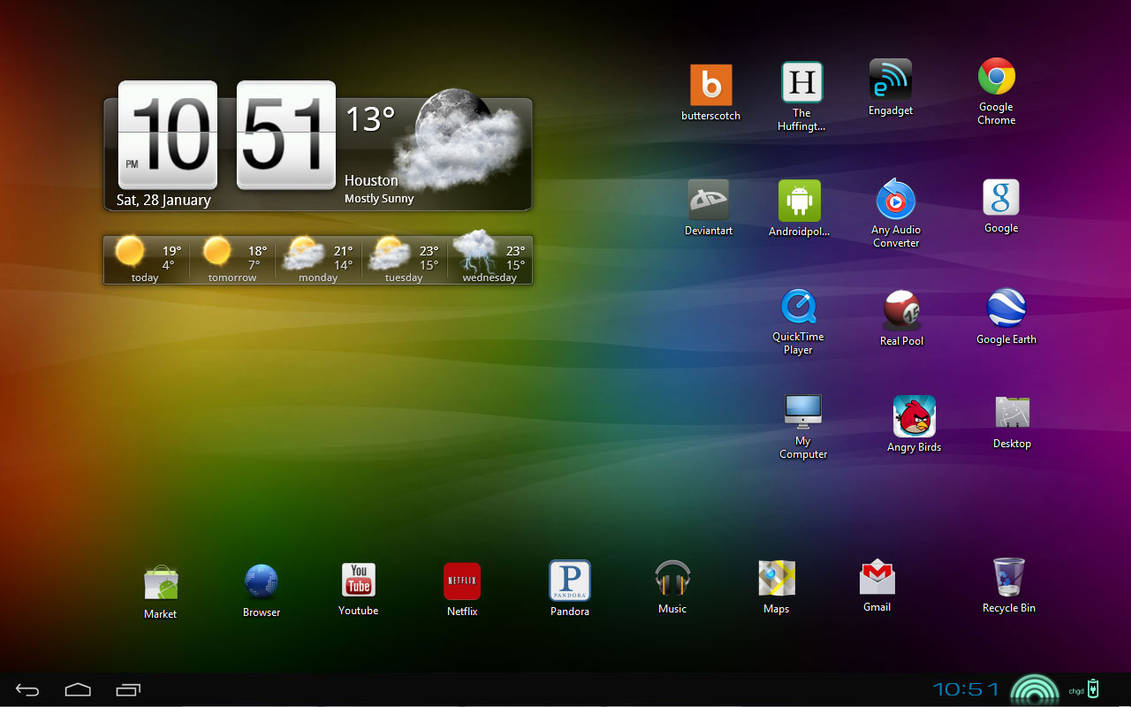 Windows ICS 2 by TechII on DeviantArt
