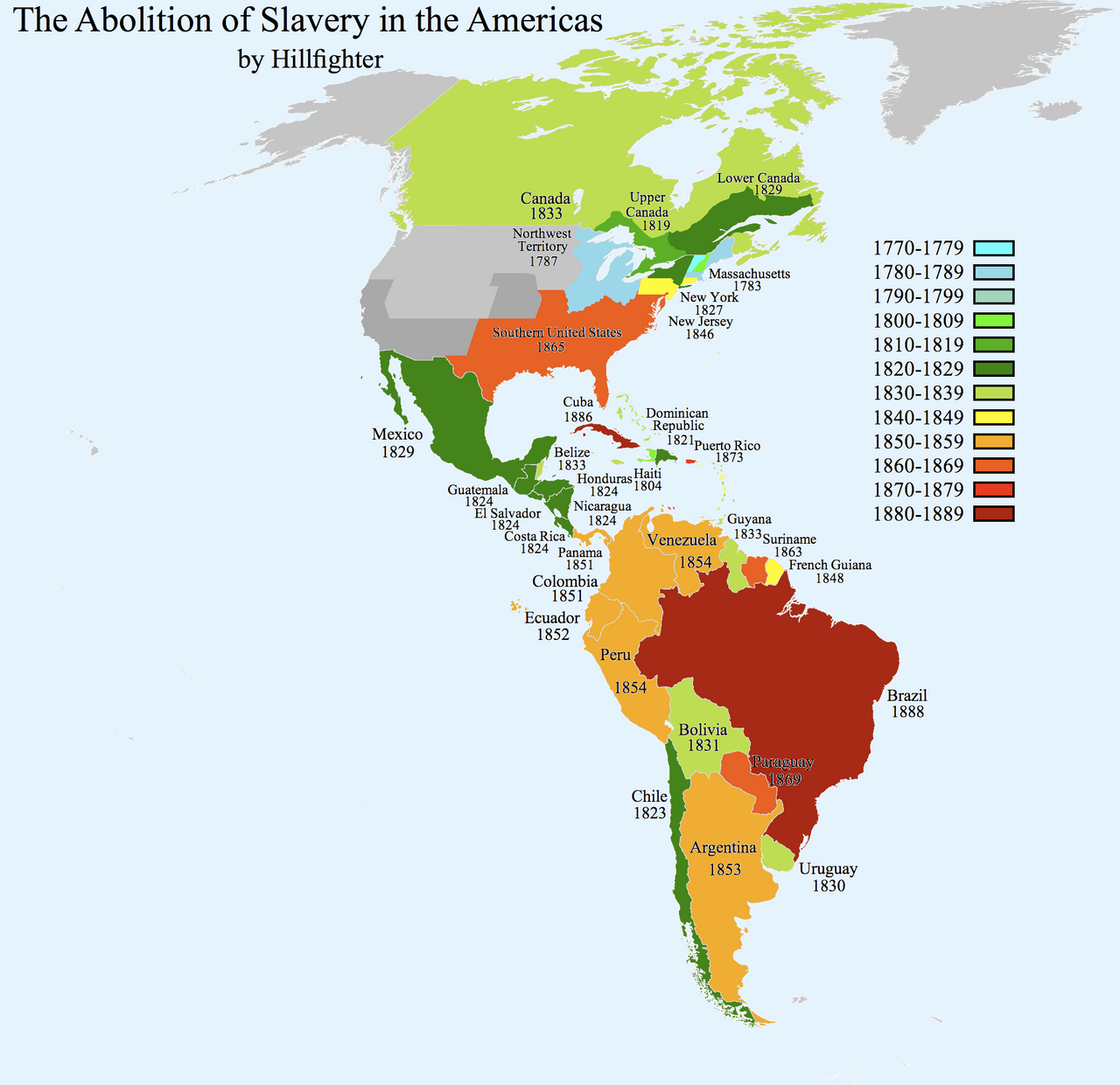 Abolition of Slavery Americas