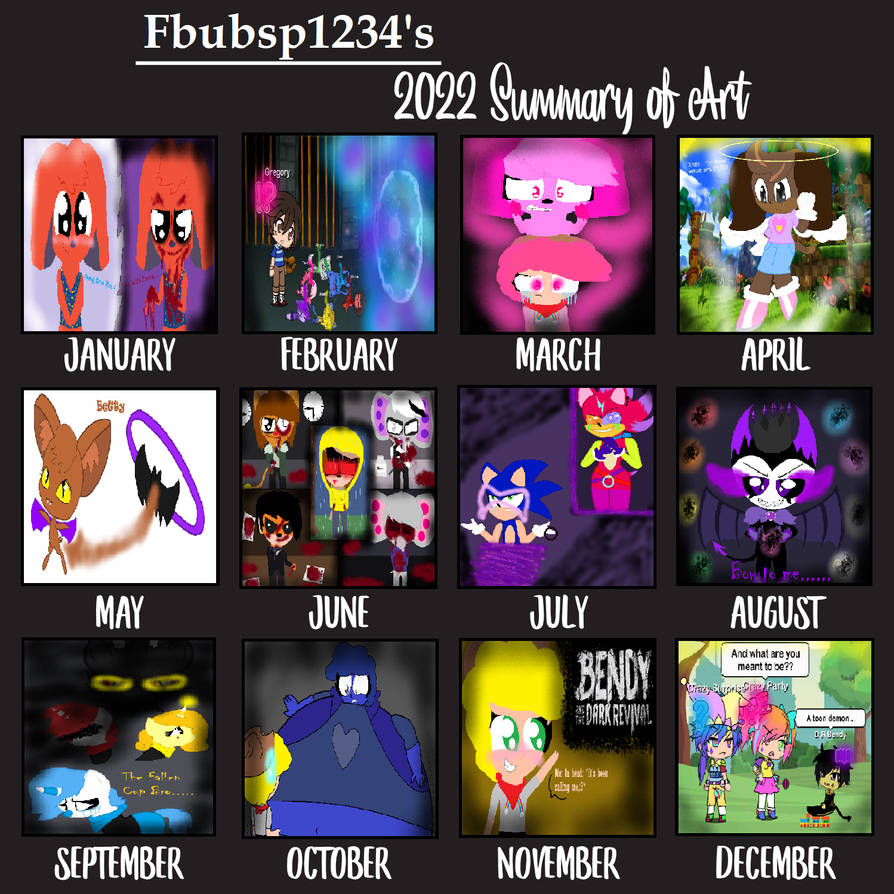 Fbubsp Mike My Art Summary Of 2022,^w^ by fbubsp1234 on DeviantArt