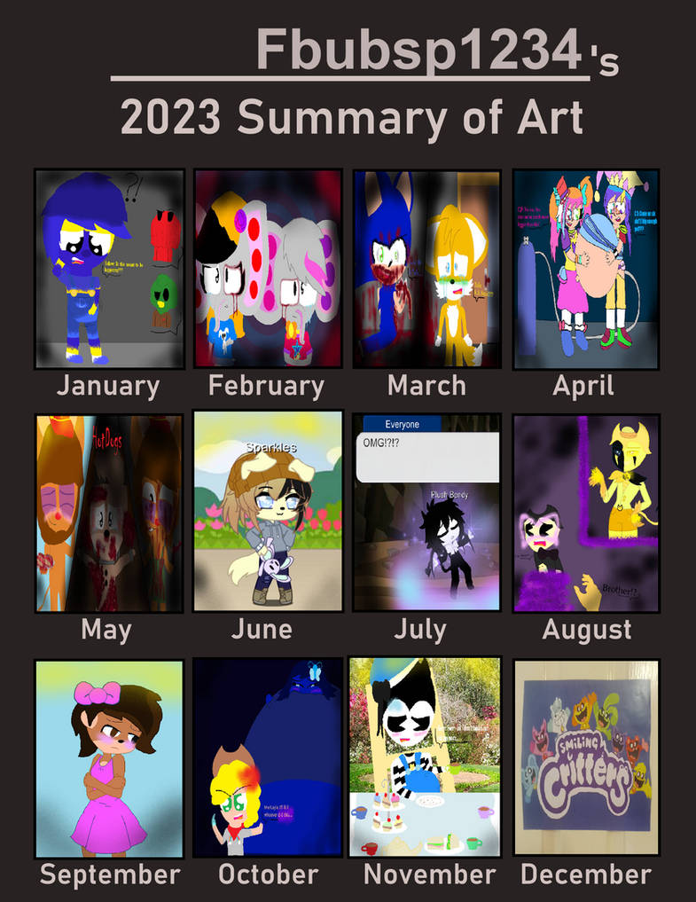 Fbubsp Mike My Art Summary Of 2023,:3 by fbubsp1234 on DeviantArt