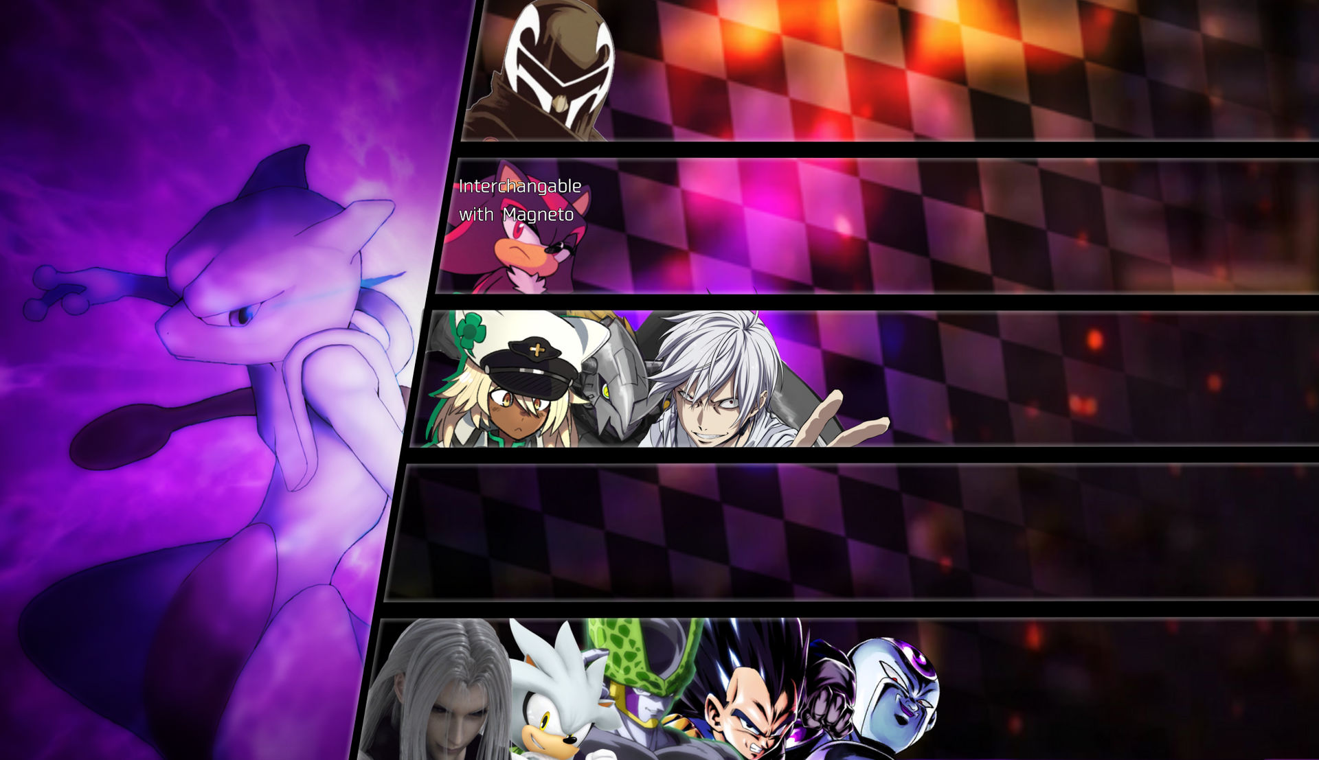 Mewtwo X Tier list August 2023