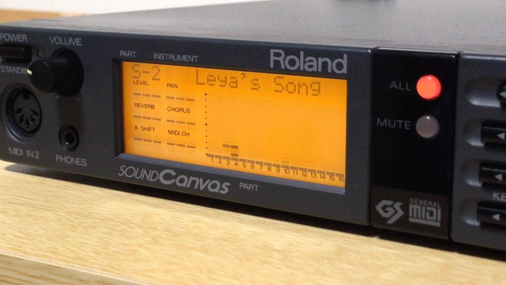 Roland SCP-55 Sound Canvas PCMCIA - Higher Intellect Vintage Wiki