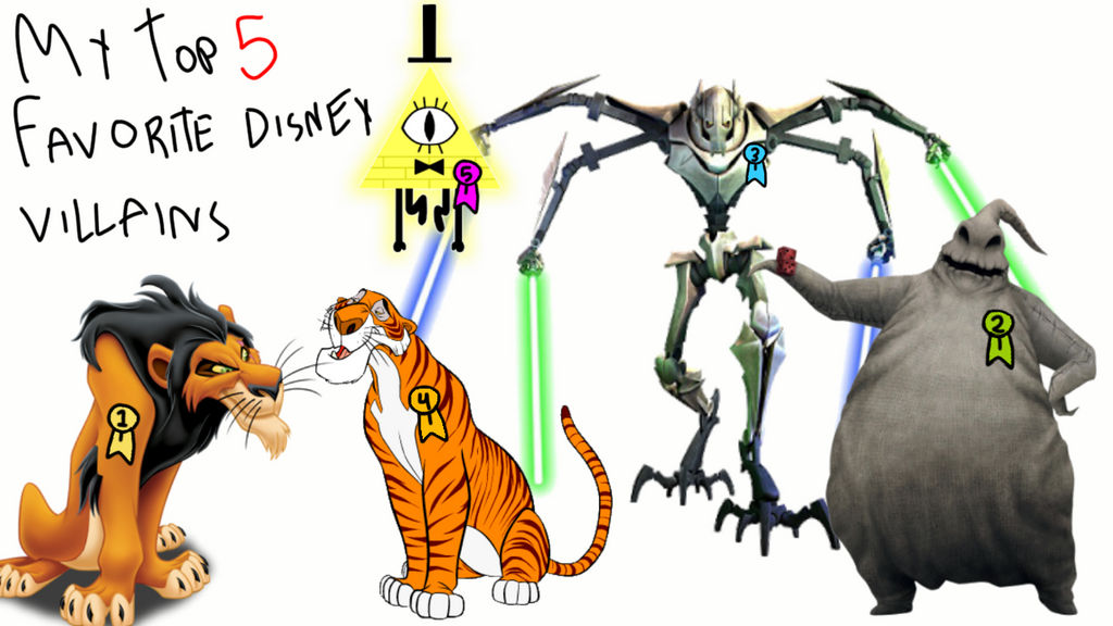 My top 5 favorite Disney villains