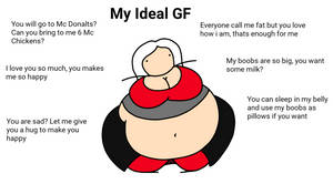 MEME - Fat Ideal GF