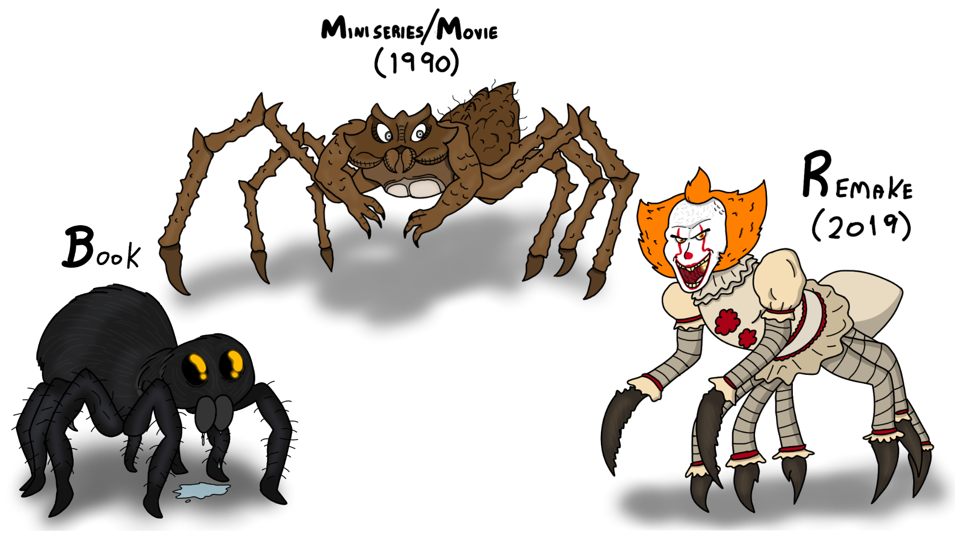 It Pennywise True Form 13 Everything You Need To Know About It