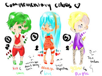 Complementary Adoptables auction - points