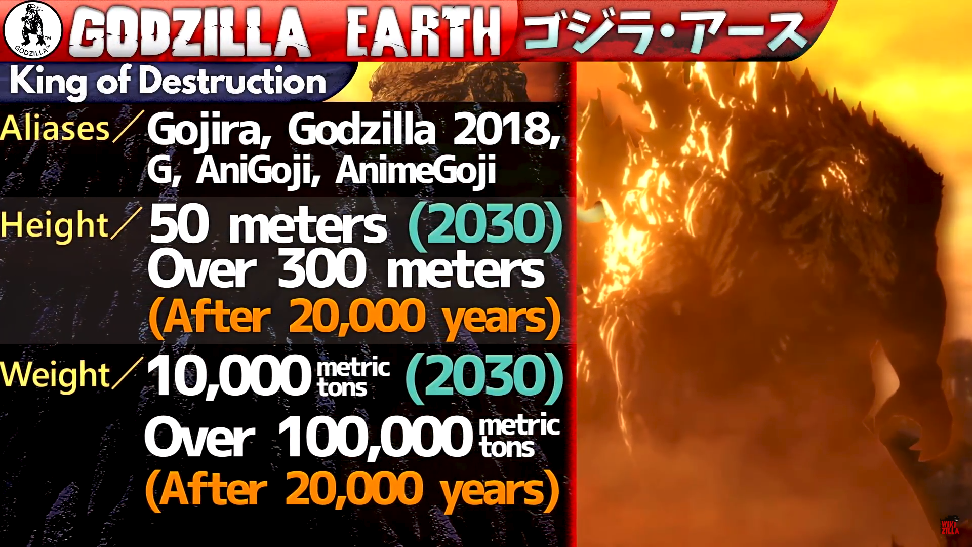 Godzilla Earth  Wikizilla, the kaiju encyclopedia