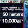 KAIJU STATS: Godzilla Filius