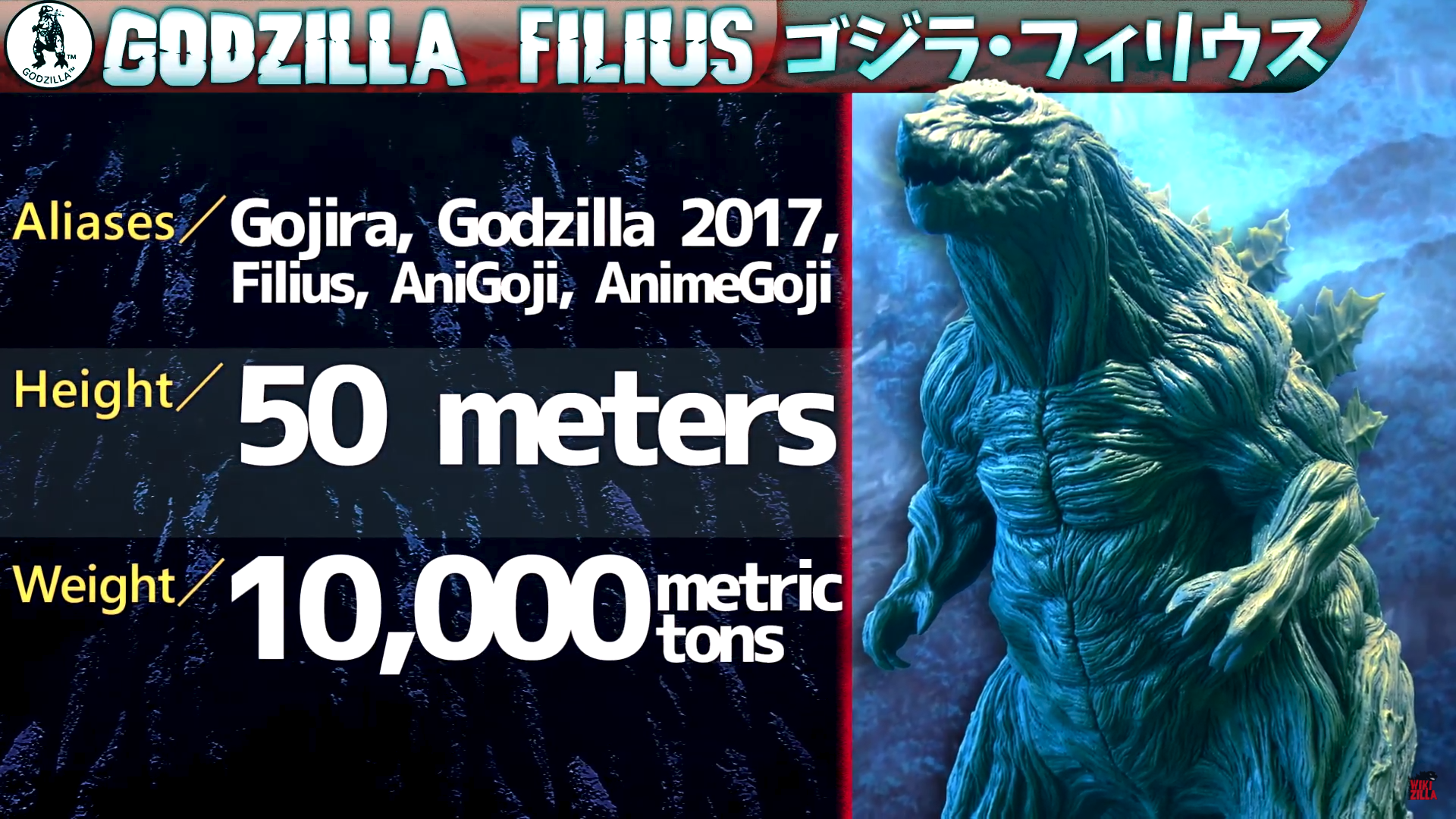 Godzilla Filius  Wikizilla, the kaiju encyclopedia