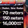 KAIJU STATS: Rodan (Heisei) / Fire Rodan