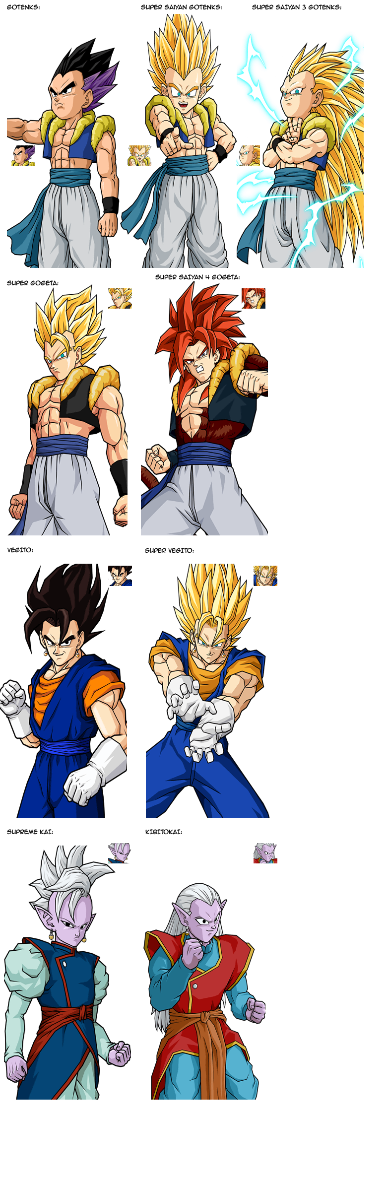 DBZ Budokai Tenkaichi 3 Cell (Perfect Form) by DragonWinxZ on DeviantArt