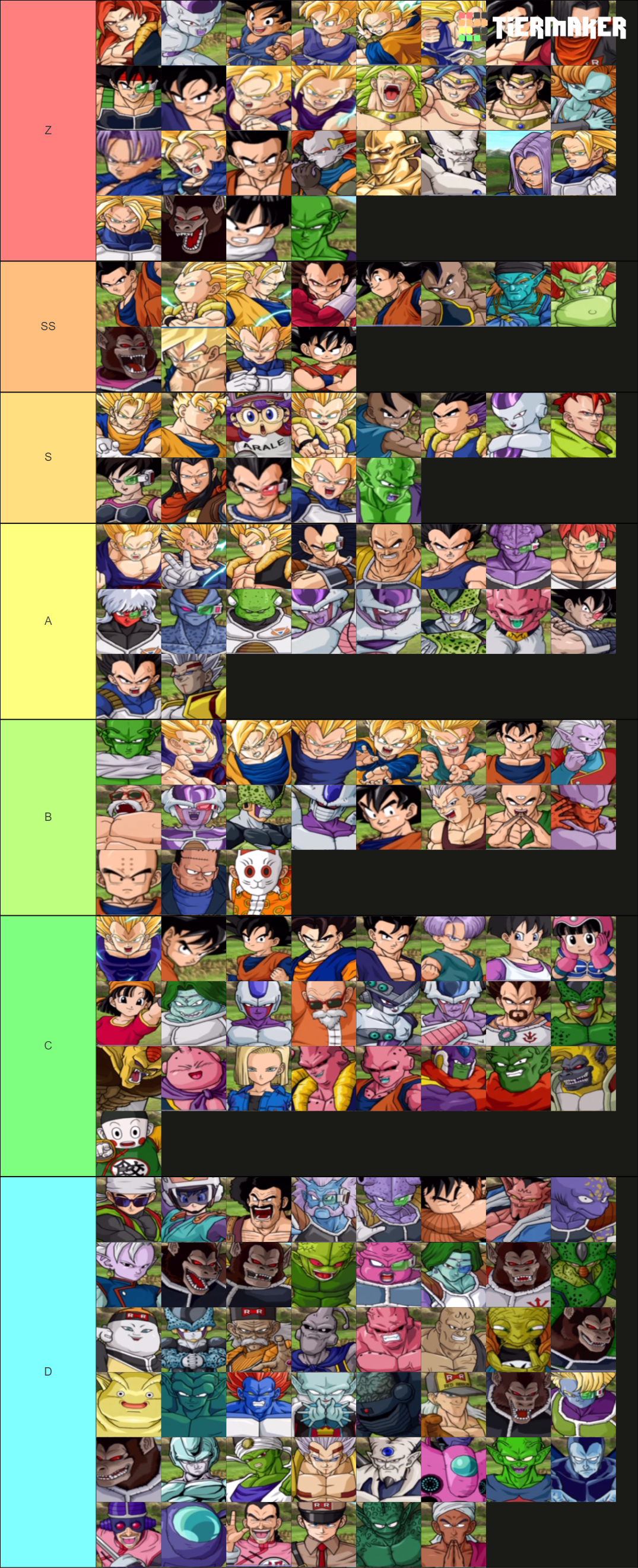 Dbz Tenkaichi Roster