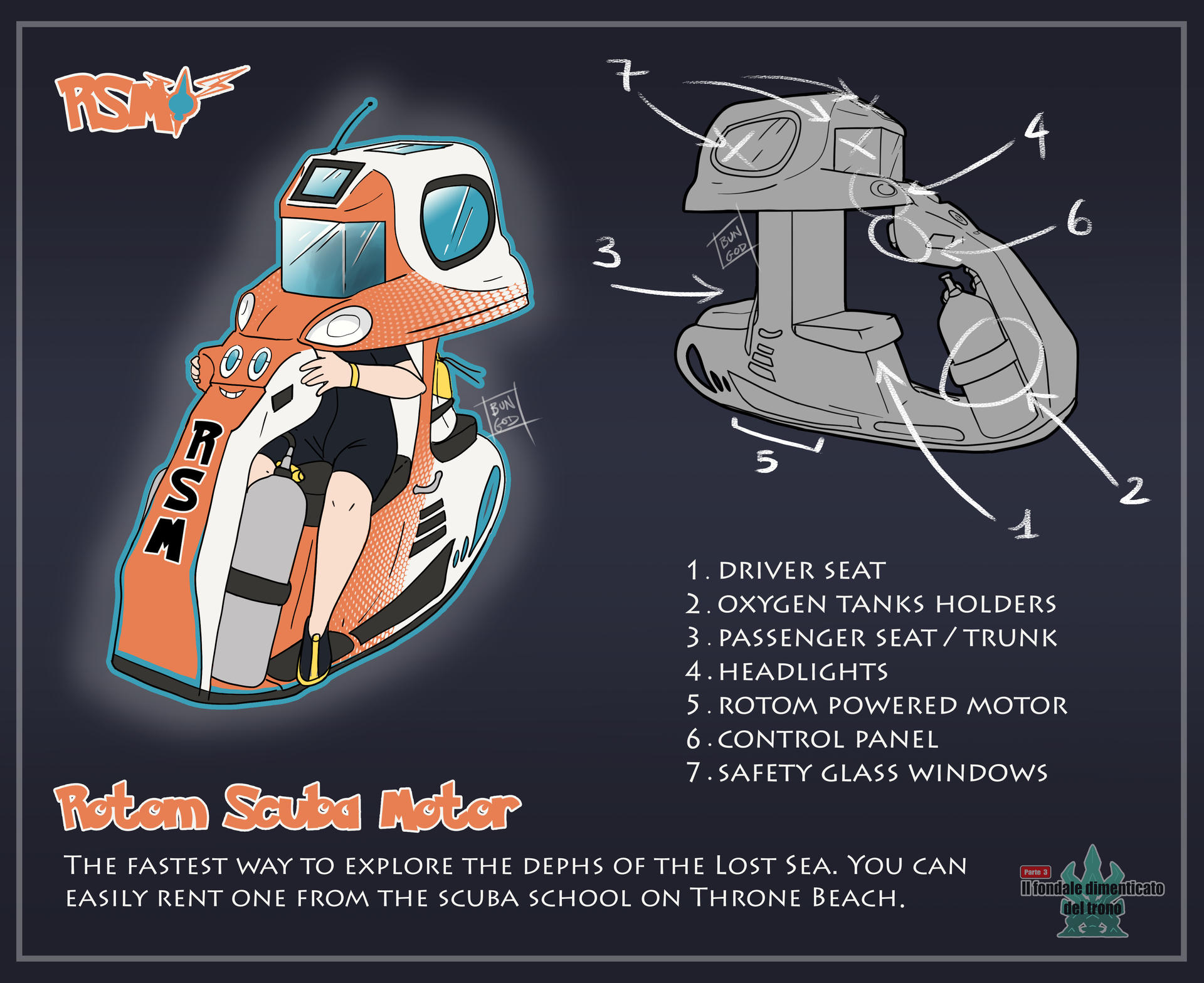 The Throne's Forgotten Depths - Pokemon SWSH DLC 3 by Tonkatsu-Bun on ...