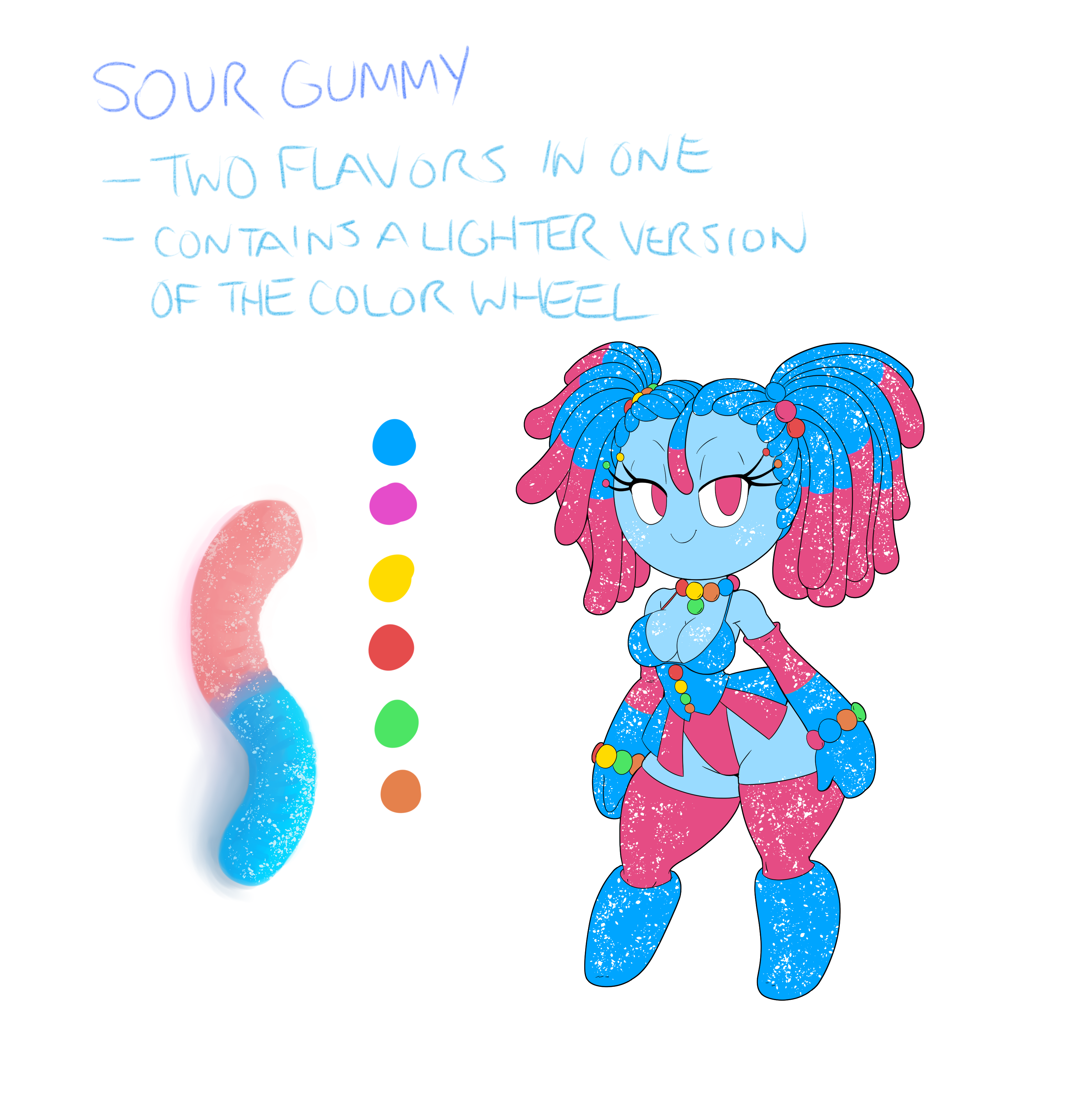 Deviantart Gummi Gummi by tansau on DeviantArt