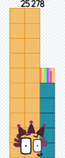 Numberblock 25,278 by GuineaEcuatorial2047 on DeviantArt