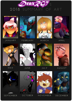 2018 Summary of Art | DraxRG7