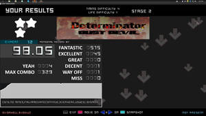 Determination | Expert | 98.05%