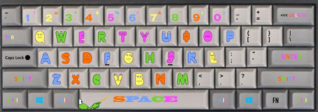 Random Keyboard Characters Very Interesting Alfabet Characters Keyboard by xaveelevator on DeviantArt