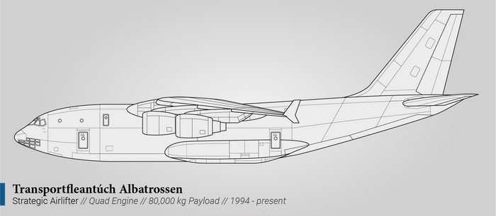 Transportfleantuch Albatrossen (Airlifter)