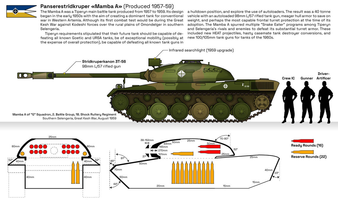 Mamba A1 Main Battle Tank by matsudesign on DeviantArt